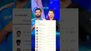 Ind vs NZ Scoreboard live #bcci #indvsnz #live