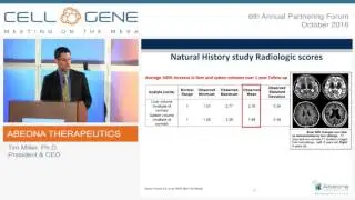 Abeona Therapeutics
