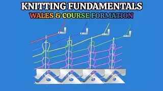 Knitting Fundamentals - Formation of Wales &  Course