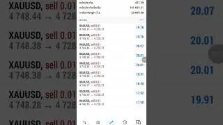 small profit #phonk #music #anime #animeedit #song