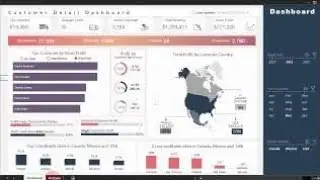 Power Pivot view vs Normal Excel Pivot Table