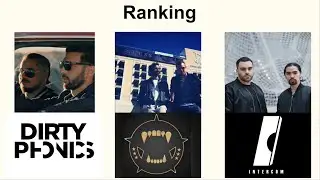 Dirtyphonics & Let's Be Friends & INTERCOM Monstercat Ranking
