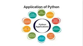 Python history, and application