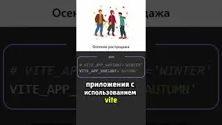Глобальные переменные | Frontend Advent #23