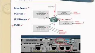Qué es un Router ?