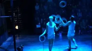 Cirkus Cirk&ouml;r &ndash; Momo 2006 OFFICIAL TRAILER