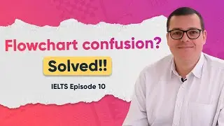 How to solve flowchart questions in IELTS Listening | Step-by-step guide