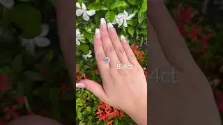 Did you get it right? 💎✨ #brilliance #diamonds #4cs #color #clarity #carat