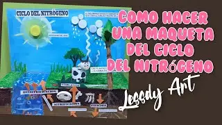 como hacer una maqueta del ciclo del nitrógeno en reciclaje
