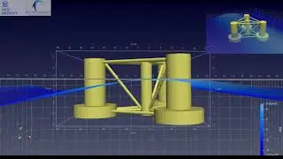Floating offshore wind turbine platform simulation