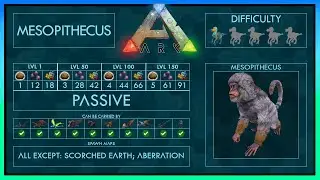 Mesopithecus easy Tame + Abilities | Full Guide + Trap | Ark