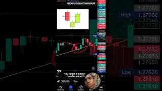 I made over $300 dollar with trendline strategy    #forexlife #forextrader #money #youtube #crypto