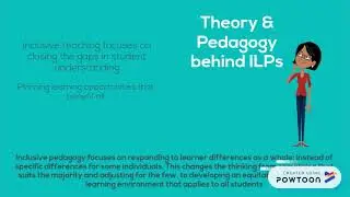 Individual learning plans 1