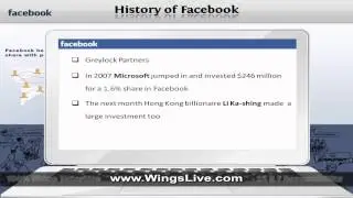 Facebook WingsLive com