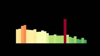 🕊️ Bird Down Sound Effect - Sad Chirp for Dramatic Scenes!