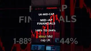 &pound;5 BILLION FCA Fines Coming - 1,500 UK Firms DESTROYED & The RegTech Play Smart Money Is Making