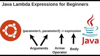 Java for Beginners: Java Streams and Lambdas