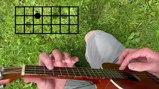 Hunger Games Mockingjay Whistle // Ukulele Tutorial