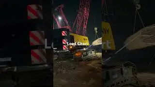 Crane Kitna Load Utha Sakta Hai? | Crane Load Chart Explained