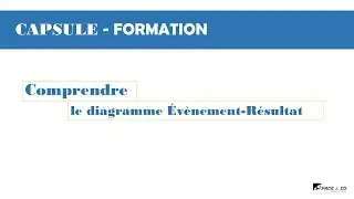 🔗 Capsule Formation – Comprendre et construire un diagramme Événement-Résultat (MOT) !