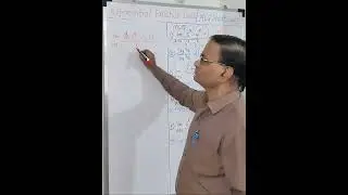 Limits of exponential functions MCQ by Short cut Techniques ( part 1)