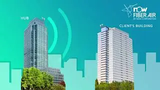 Direct Broadband Connection for Business |  NOW Fiber Air