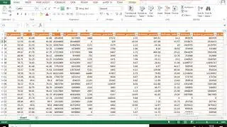 FNO Analisys, Data & Alerts [myfno.com] in Excel