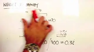 Weight of Money Explanation for Newbies...