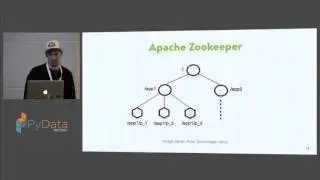 Nick Evans: Realtime Risk Management Using Kafka, Python, and Spark Streaming