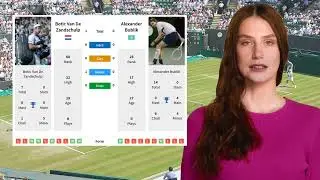 ZANDSCHULP VS BUBLIK PREDICTION H2H | SWISS INDOORS BASEL FIRST ROUND TENNIS PREDICTIONS TODAY