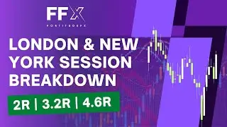GBP/USD (GU) Liquidity Trading Explained | London & New York Session Breakdown 📈