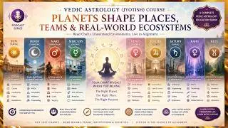 Planets, Places & Human Collectives in Astrology | Sun to Ketu Institutional Archetypes