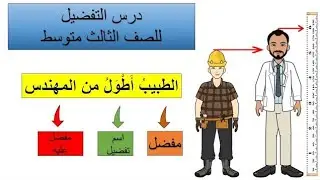 اسم التفضيل / صف ثالث متوسط / الأستاذ / محمد معوض 