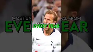 Most underrated goal from every year | part 2 #football #championsleague #premierleague