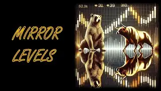 Циклы ценовых движений #MetaCluster #volumesanalysis #volumeprofile #volumeanalysis #trading #deriv