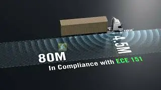 Autel ATS100 (With GPS) Intelligent Turn Assist System