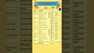 2026-2027 Sabarimala Ayyappa Swamy Temple Calendar | Ayyappa Temple Opening And Closing Dates