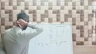SERIES POSITIVE CLIPPER CIRCUIT WITH POSITIVE REFERENCE VOLTAGE