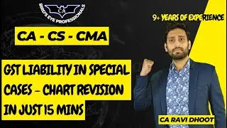 Liability to pay in certain cases GST Revision | Liability in special cases CA Final | CS | CMA