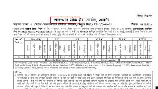 RPSC  Headmaster Vacancy 2021 |  RPSC Headmaster Recruitment 2021 Notification