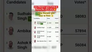 #biharelection2025 : Ramgarh Assembly Election Result 2020 #bahujansamajparty  #mayawatiji #jaibhim