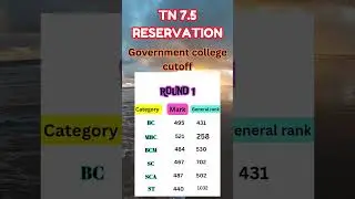 TN MEDICAL COUNSELLING  MBBS/BDS 2024  I 36 GMC 7.5 RESERVATION CUTOFF I NEET 2024 l