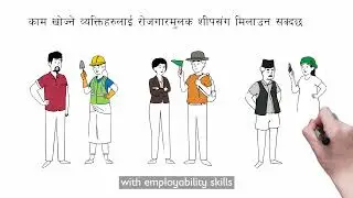 Doodle Animation explainer to showcase the Occupational Demand Tool