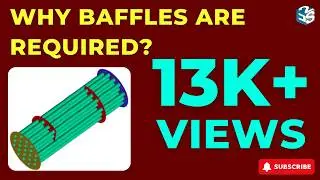 Why Baffles Are required? | Understand the purpose of Baffles in Shell & Tube Heat Exchanger | TEMA