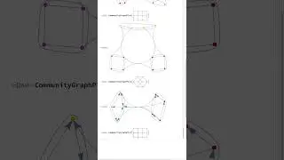 Social network analysis with the Wolfram Language