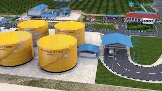 Palm oil milling plant / Palm fruit oil palm kernel oil production line - Huatai Machinery