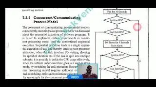 Cuncurrent process model (AM&ES, 17EC62)