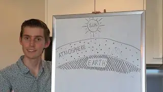Sunset science | Part 2 | Understanding global warming