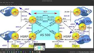 78 - BGP Deep Dive: eBGP Multihop