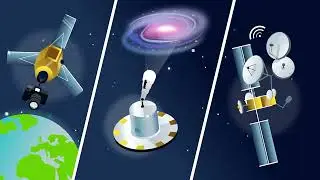 Satellite - How do we build a satellite?